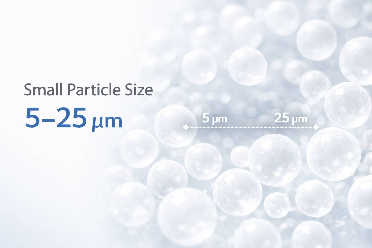 Advantages and Applications of plla microsphe