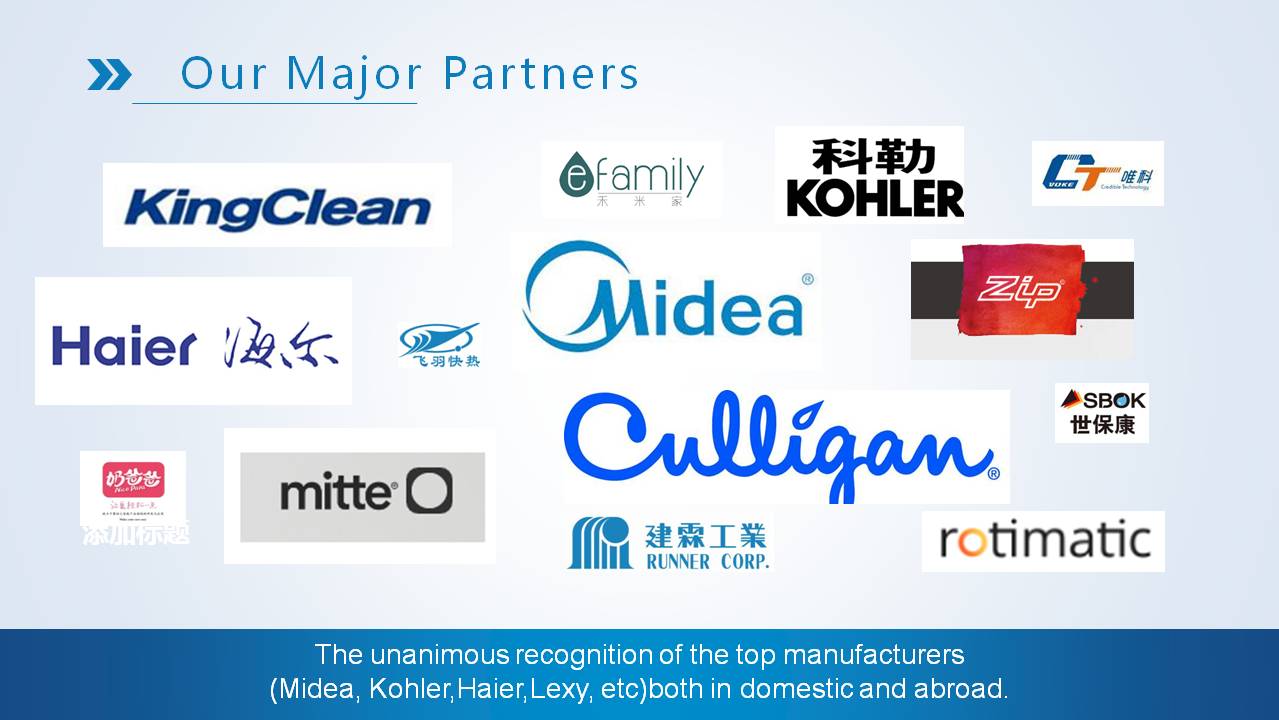 Our Partners