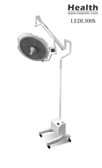 GYNECOLOGY AND OBSTETRICS MEDICAL DEVICES