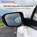 Σύστημα παρακολούθησης τυφλών σημείων Volkswagen