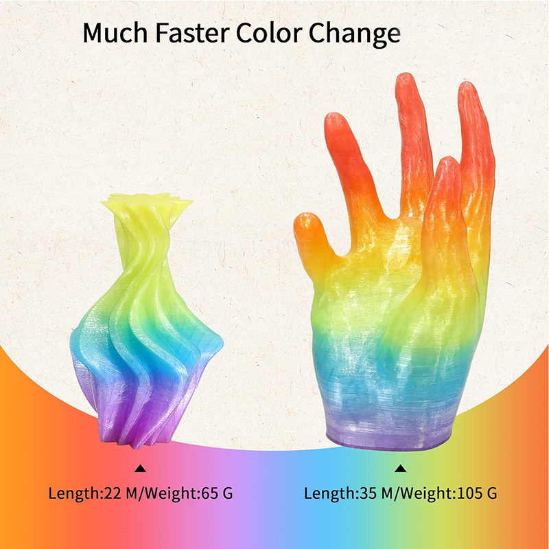 Instant Color-Shift PETG Filament 1.75mm