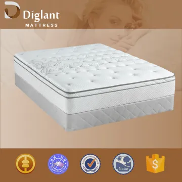 best mattress for back pain from chinese bed furniture