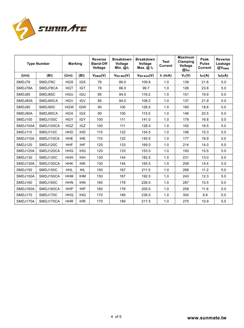 SMDJ5.0A(CA) - SMDJ170A(CA)0003
