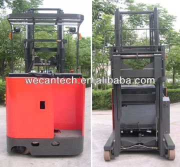 Electric Battery Reach Rrucks