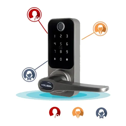 smart hotel door lock suppliers