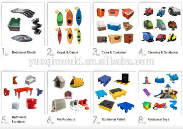 rotomoulding plastic products