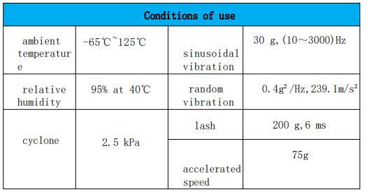 Spécifications techniques et données de performances du JMX-4Z15BM