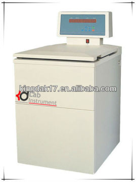 GL-21M High Speed Refrigerated Centrifuge