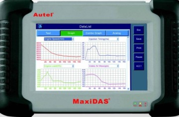 MaxiDASDS708