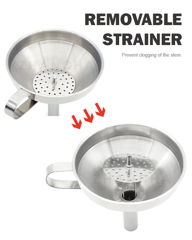 funnel funnel