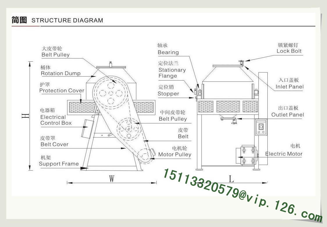 horizontal mixer structure