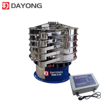 Vibrating Compact Sieves For Processing Active Pharmaceutical Ingredients