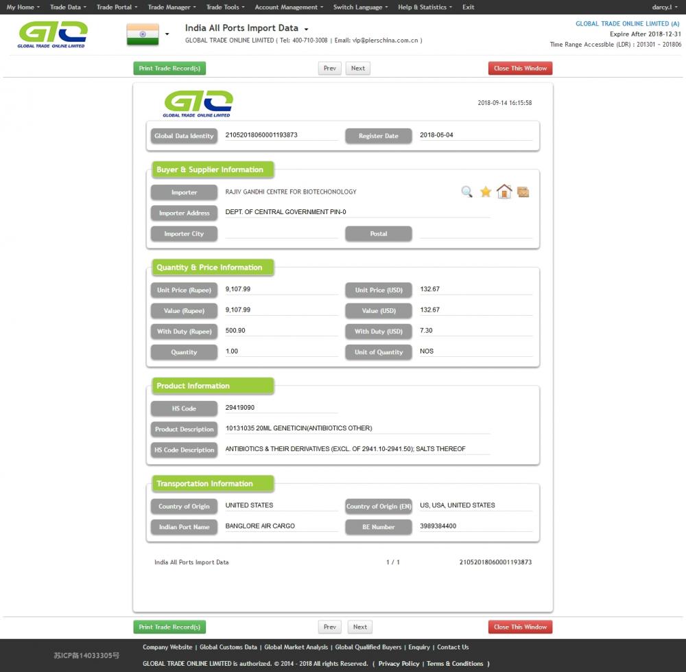 Antibiotics-India Bill of Lading