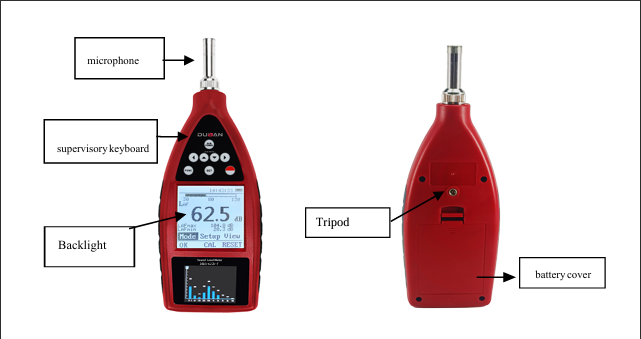 Sound Level Meter 07 
