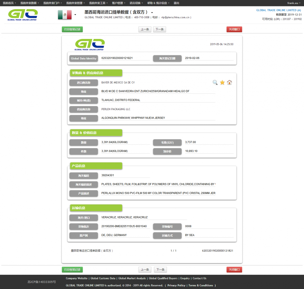 PVC film Mexico customs data