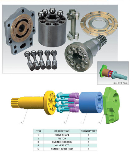 Hydraulic Piston Pump Parts for Hitachi Series HPV125B HPV102 / 116 / 118