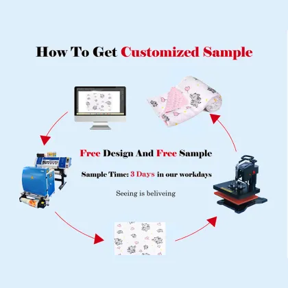 100% Cotton Custom Anxiety & Autism Nap Mats and Weighted Blankets for Relaxation: Dropshipping Solutions