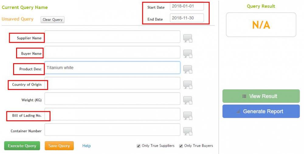 Titanium White USA import data