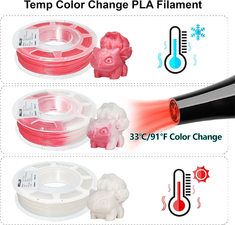 Temperature Color Changing Filament