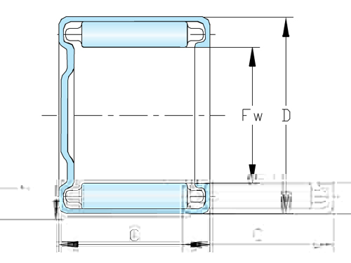 Needle Roller Bearings BH Series