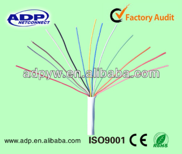 multi Cores 0.22sqmm UTP/FTP Alarm Cable/security cable