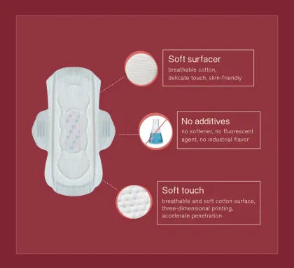 Normal Ultra Thin Anion Sanitary Napkins Pads with Wings