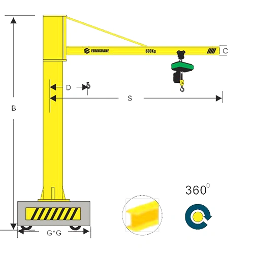 500 Kg Jib Crane For Sale China Manufacturer