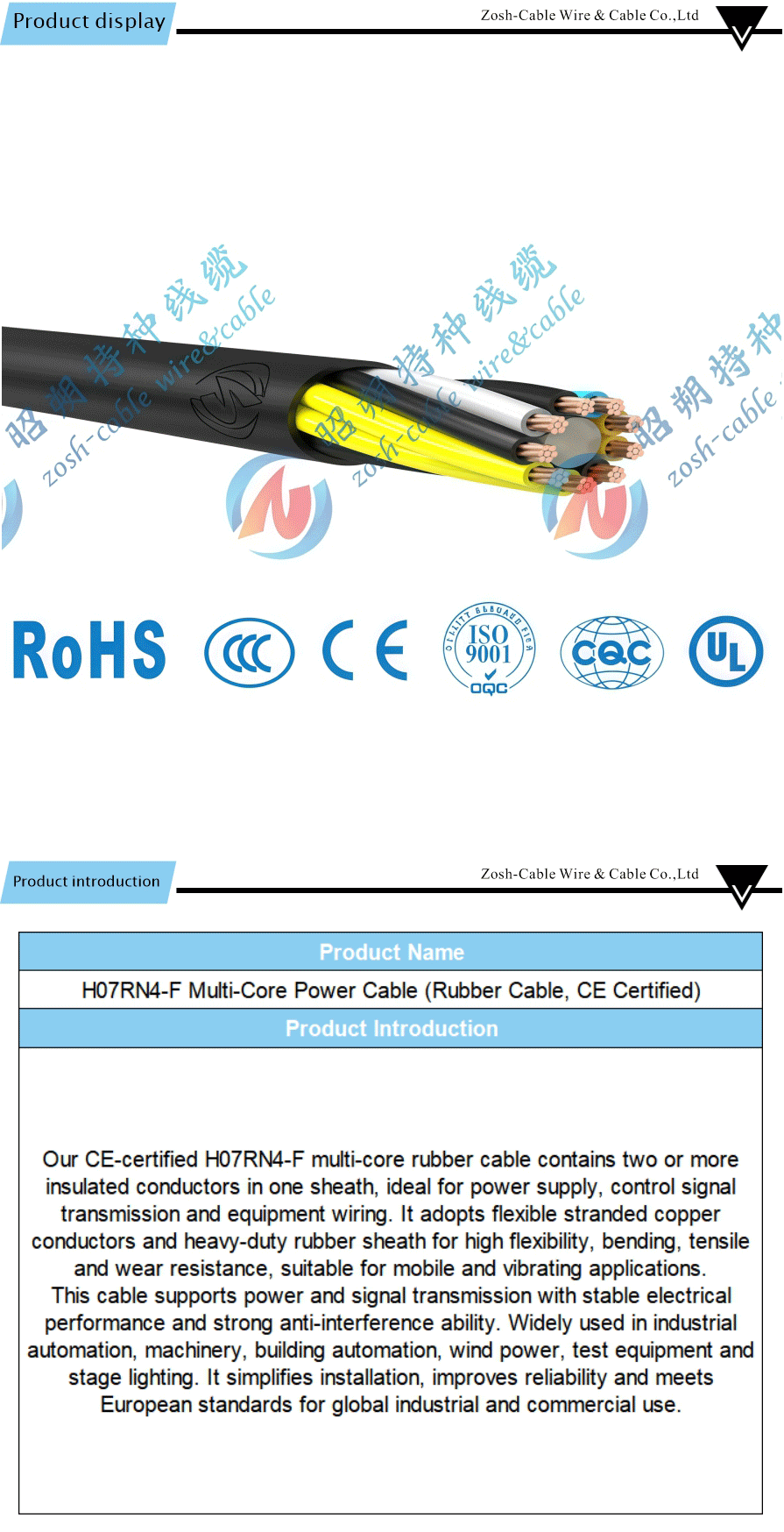 rubber cord CE certification