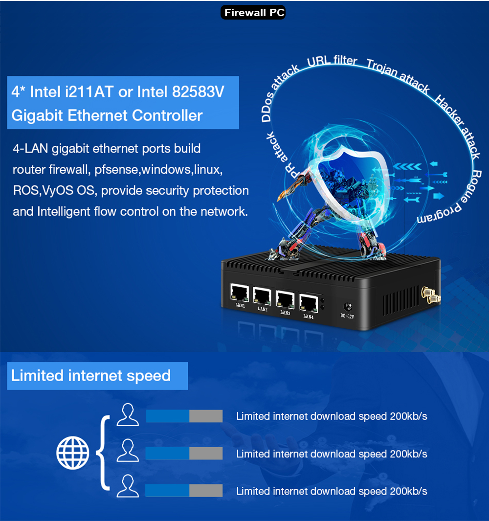 4 Lan Mini Router 4 Lan Mini Router