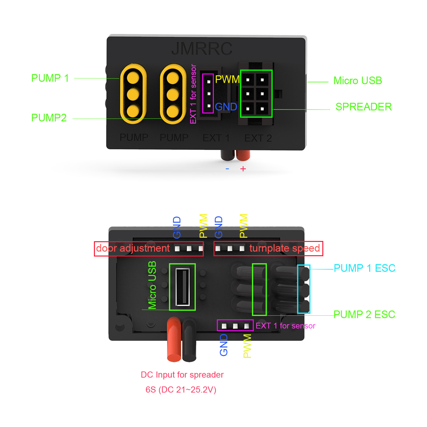 drone plugs drone plug socket dock plug hub drone dock hub