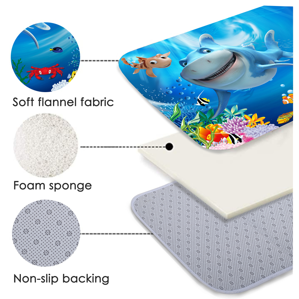antiskid Washable bathroom rugs- 2-2