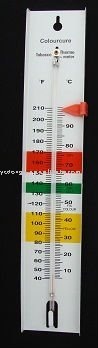Tobacco Thermometer