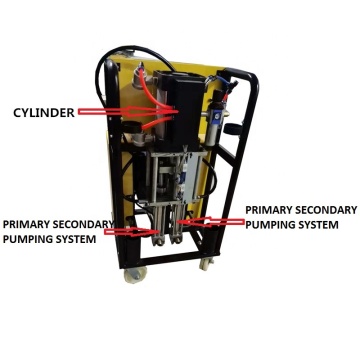 Factory Wholesale High Precision Automatic Foaming Machine