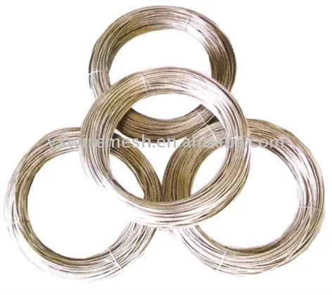 Copper Wire / wire