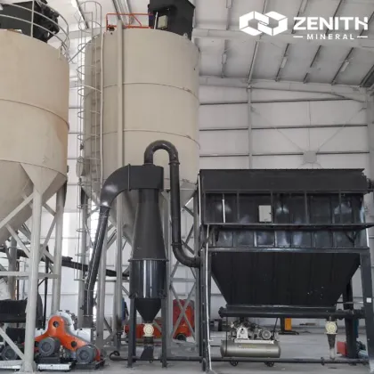 Zenith Raymond Grinder Mill and Ultrafine Stone Mill Spare Parts