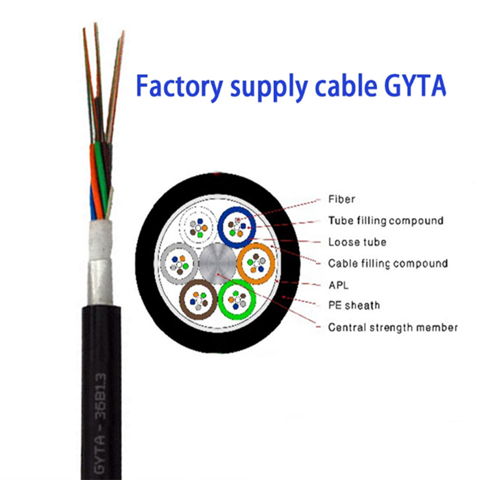armored fiber cable