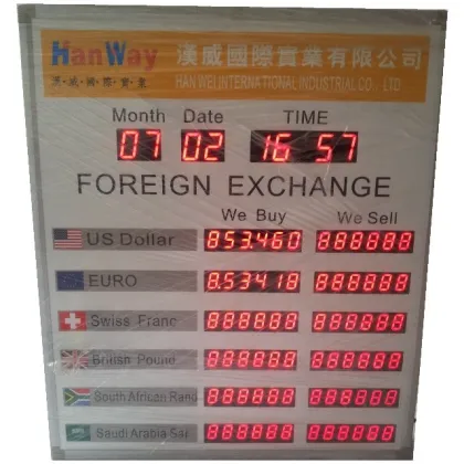 LED International Currency Rate Display: Currency Exchange Rate Machine