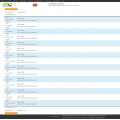 Caramel-China Import Customs Data