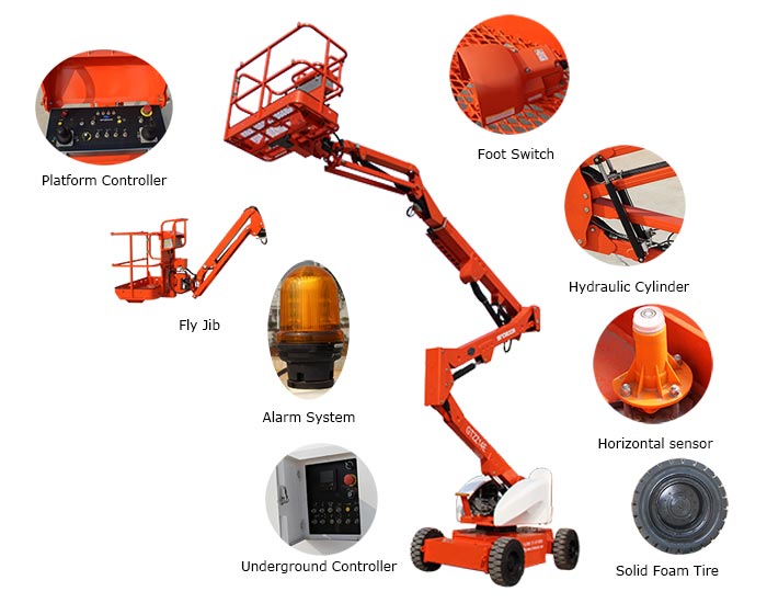 Self-Propelled Articulated Electric Aerial Platform