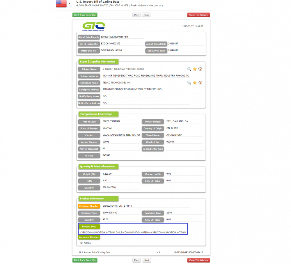 EE.UU. Importación de datos B / L para cable de comunicación