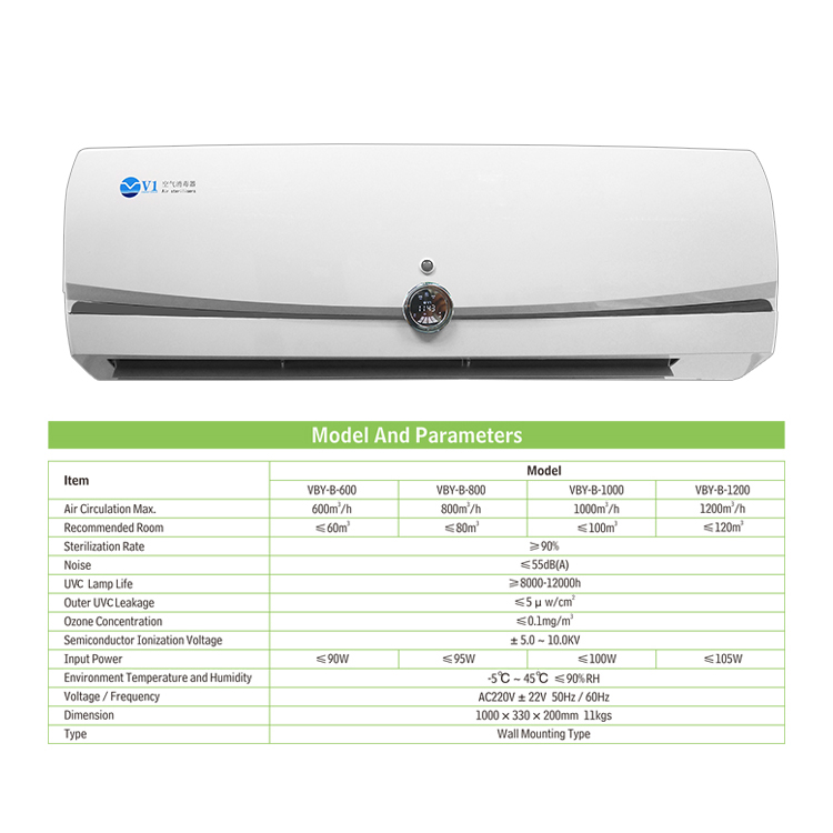 Uv Cleaning Device 1