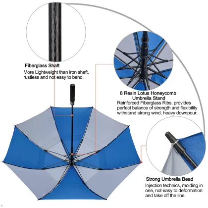 Worldwide Promotional Advertising Double Layer Auto Golf Umbrella