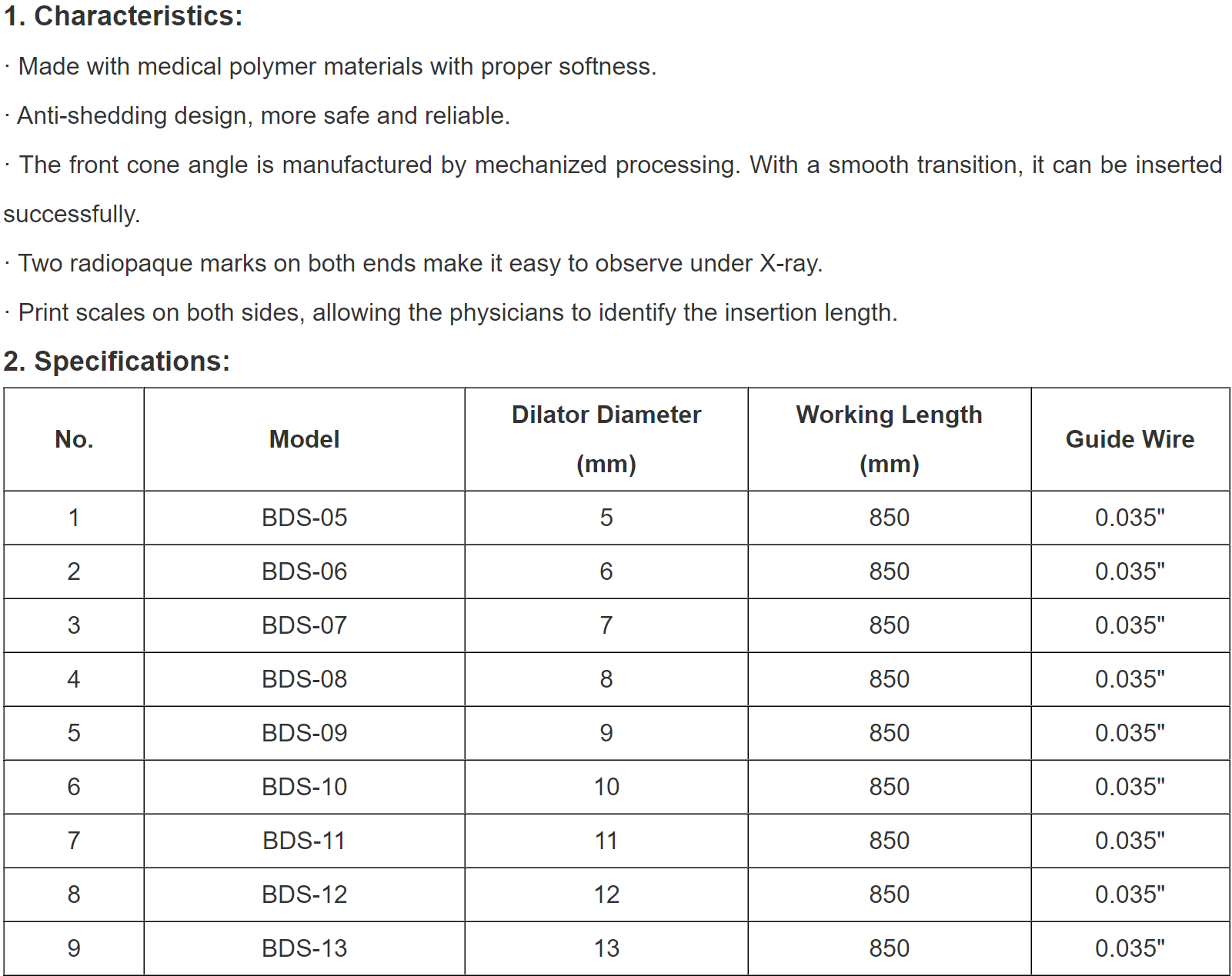 Bougie Dilator Sets Characteristics