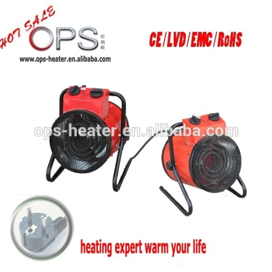 FHM-003 fan heater for fireplace