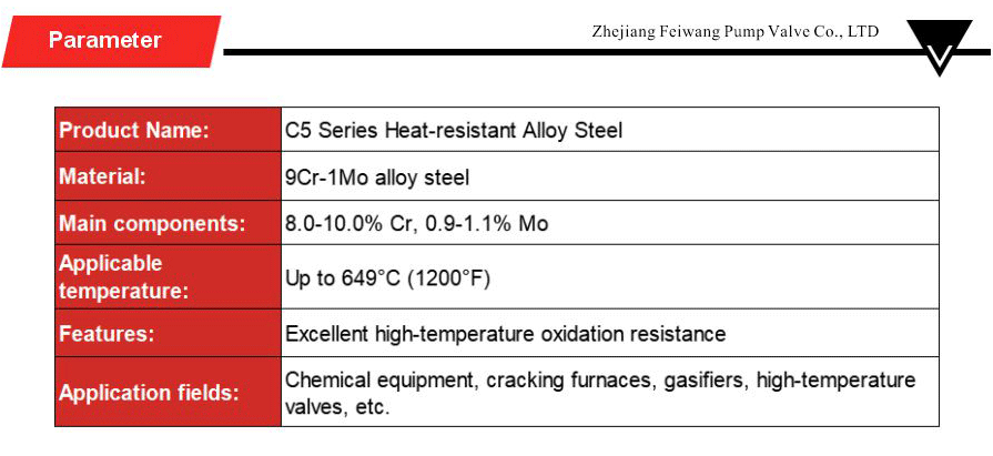 Heat-resistant alloy steel series-xiangqing2-FW064