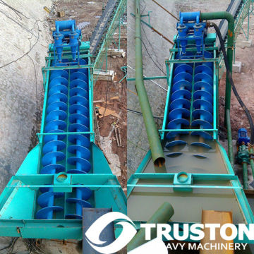 Sprial sand washser for sale mining equipment