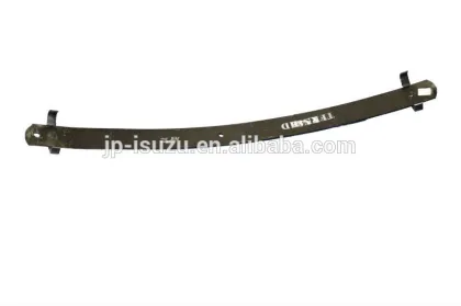 SPRING LEAF RR NHR NKR