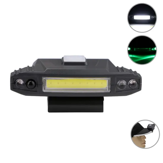 RTS USB Rechargeable LED Headlamp: Portable, Intelligent Sensing Cap Light for Outdoor Activities and Fishing