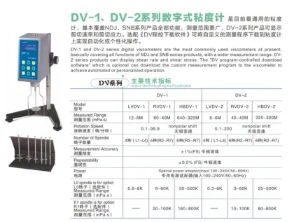 Brookfield Digital Rotational Viscometer DV-1 DV-2 - 1-6000000 mPa.s Range