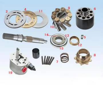 Spv20 Spv6 / 119 Sauer Industrial Hydraulic Pump Parts For 20cc, 21cc, 22cc, 23cc